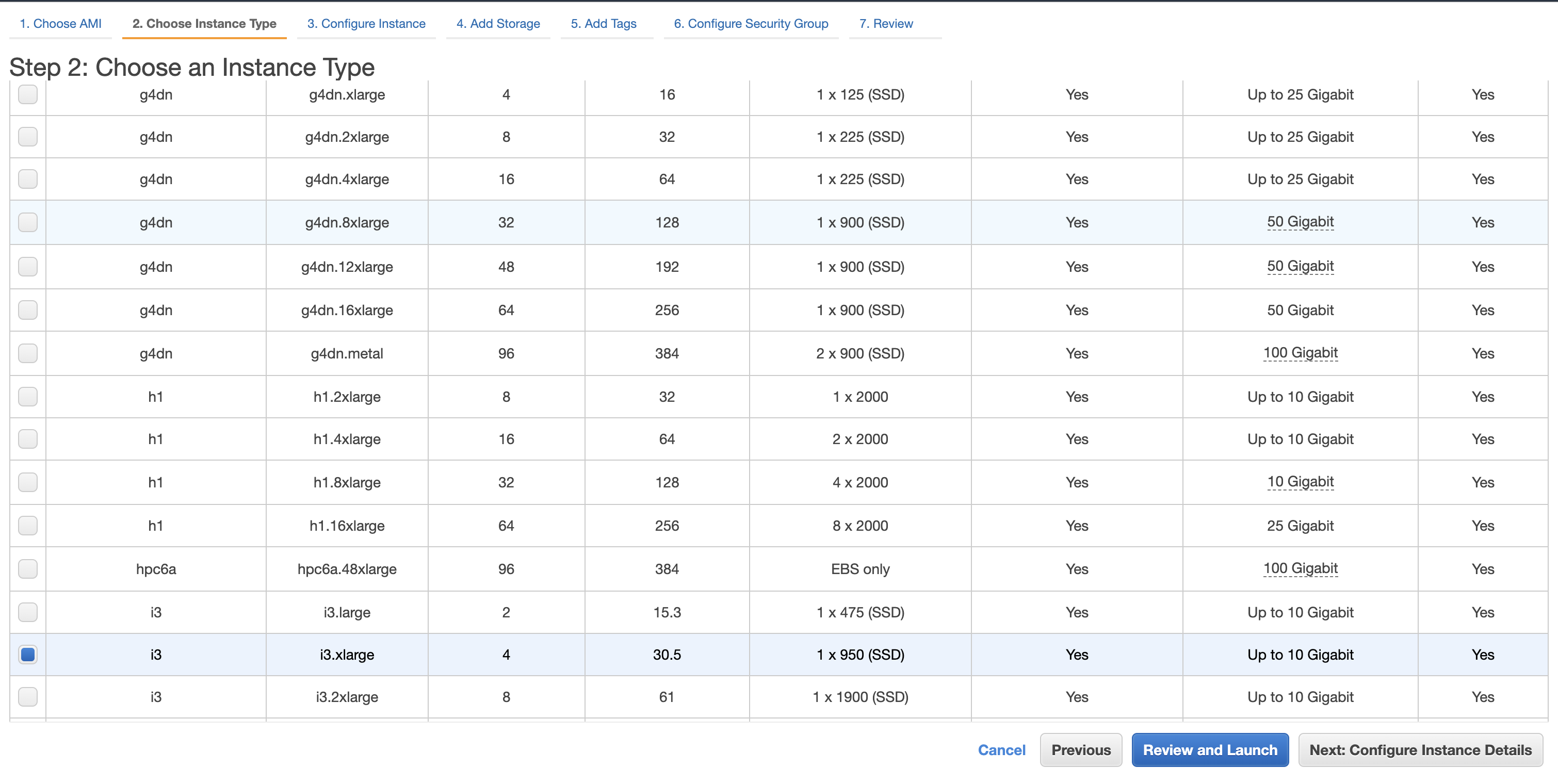 aws instance